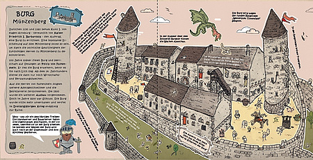 Liebevoll gezeichnetes Wimmelbild mit Darstellung der Burg Münzenberg, Quelle: Archäologische Illustrationen, Dr. Anja Karlsen und Cornelia Golze
